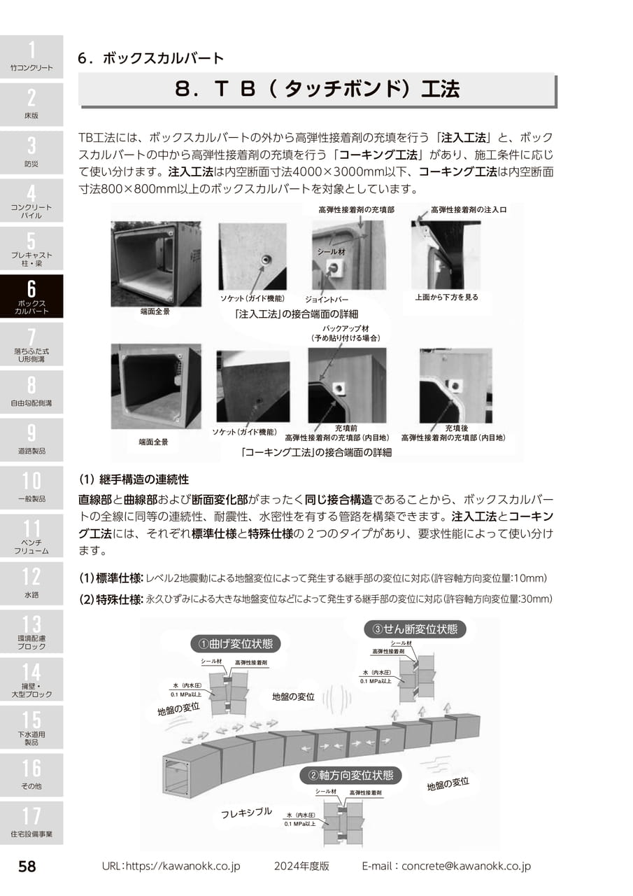 TB工法 58(68ページ目)