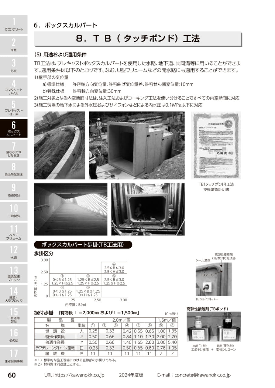 TB工法 60(70ページ目)