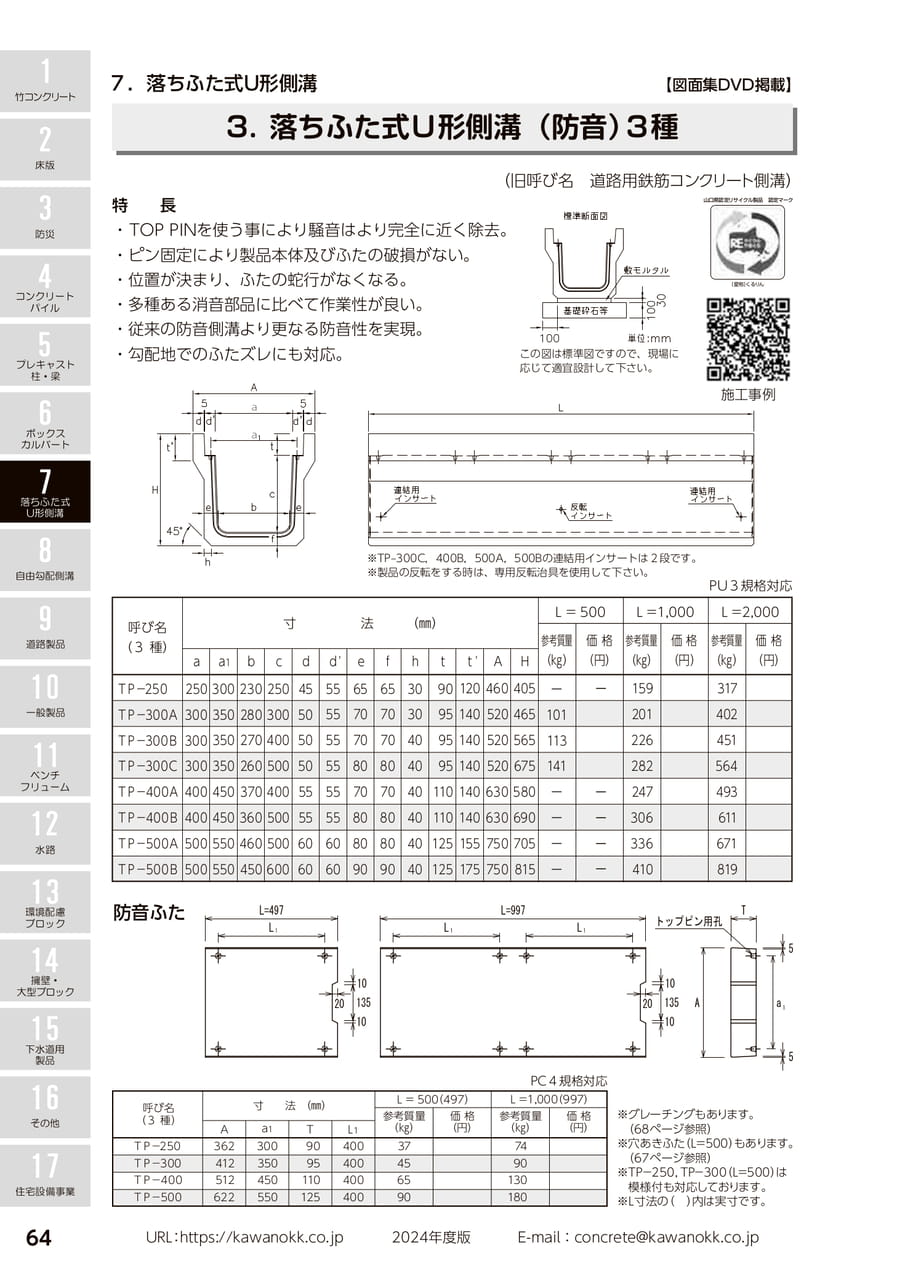 落ちふた 3種 64(74ページ目)