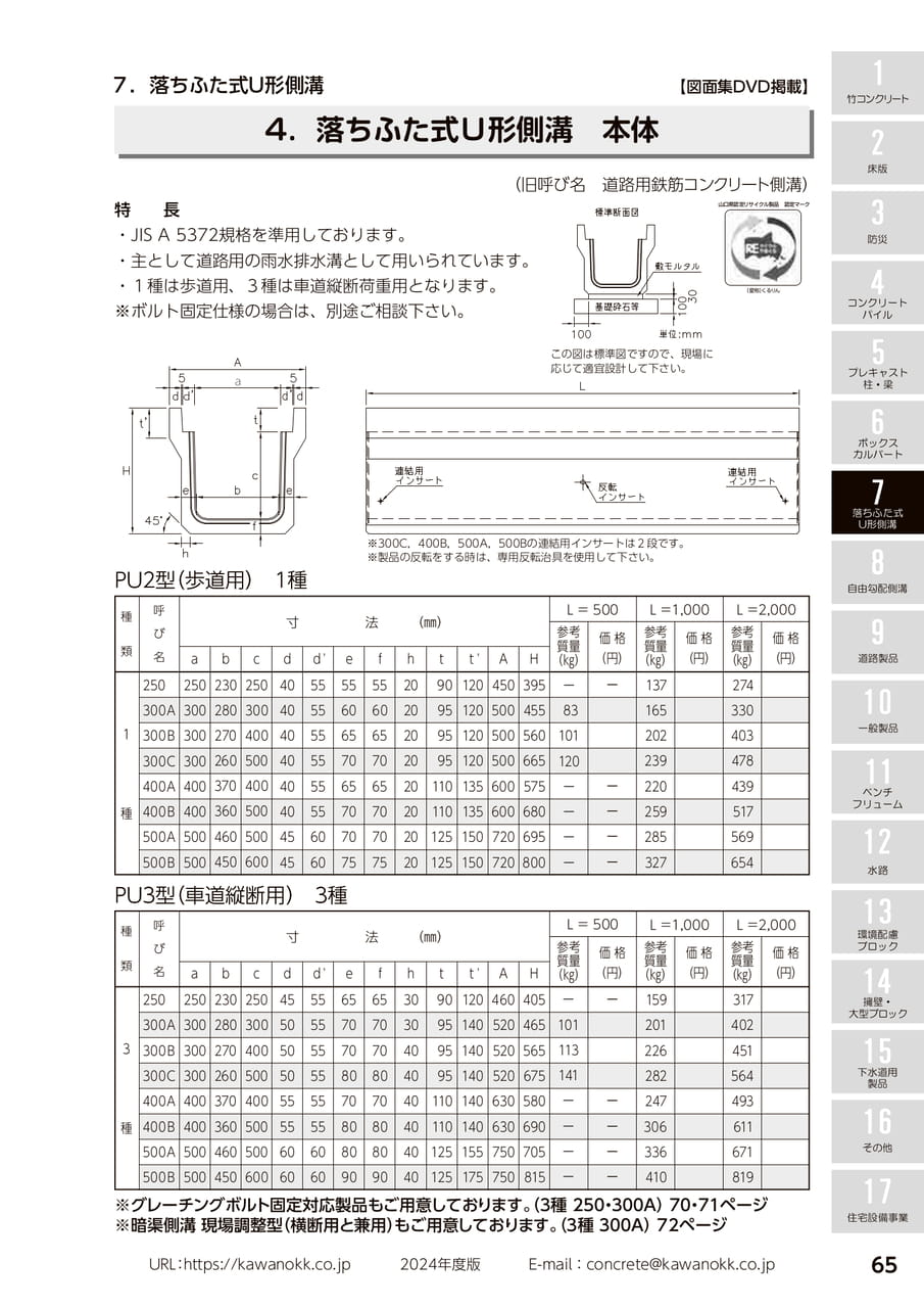 落ちふた 本体 65(75ページ目)