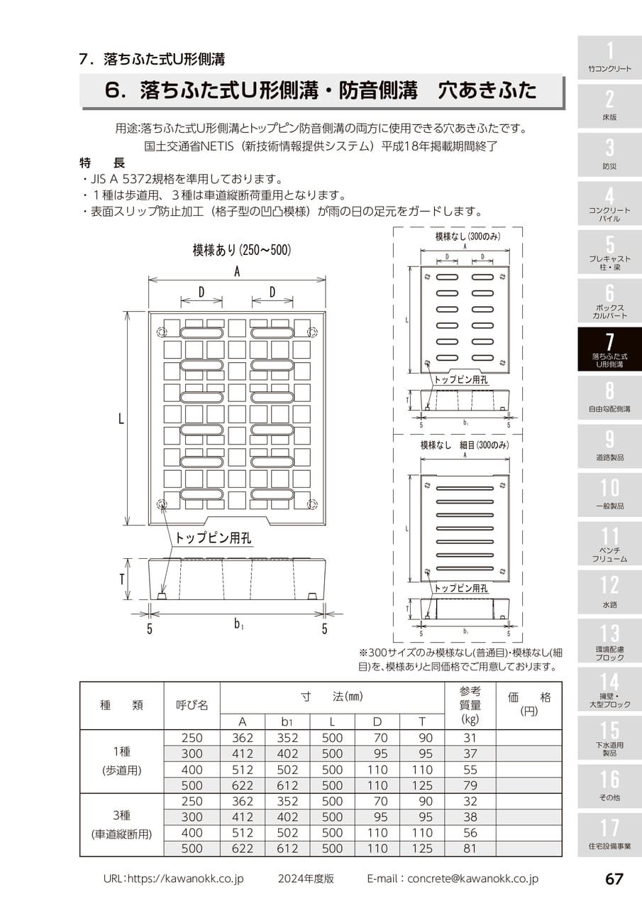 穴あきふた 67(77ページ目)