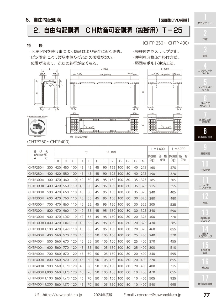 (縦断用) 77(87ページ目)