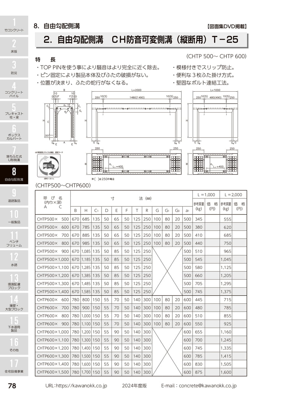 (縦断用) 78(88ページ目)