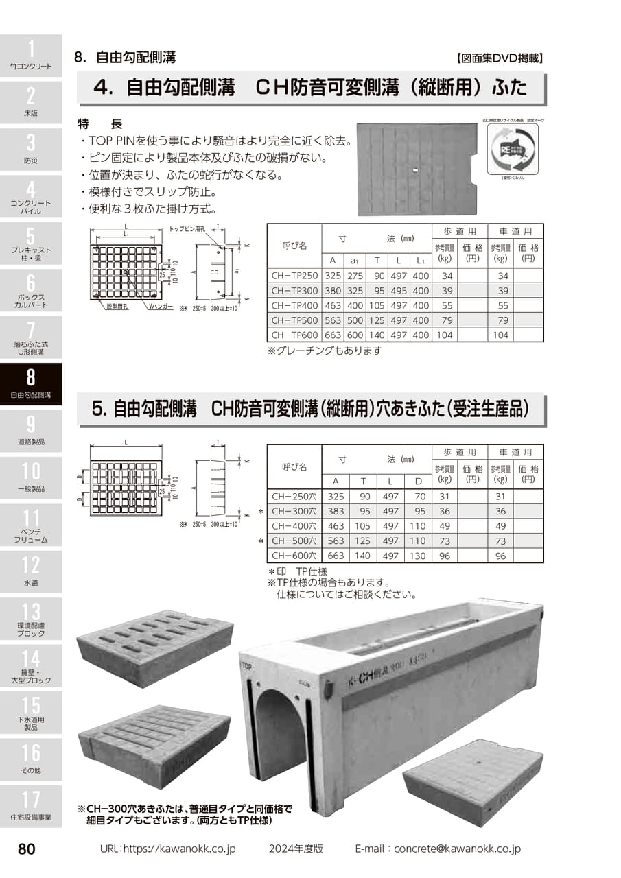 (縦断用)ふた・穴あきふた 80(90ページ目)