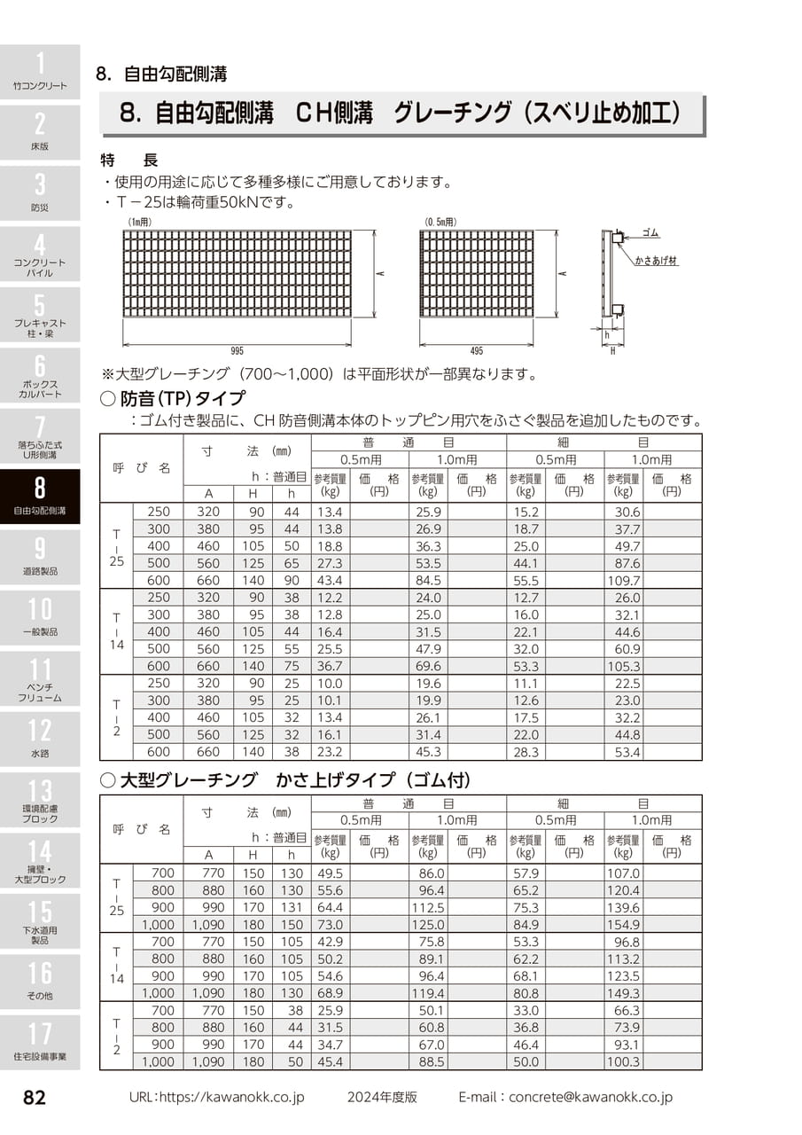 (縦断用)グレーチング 82(92ページ目)