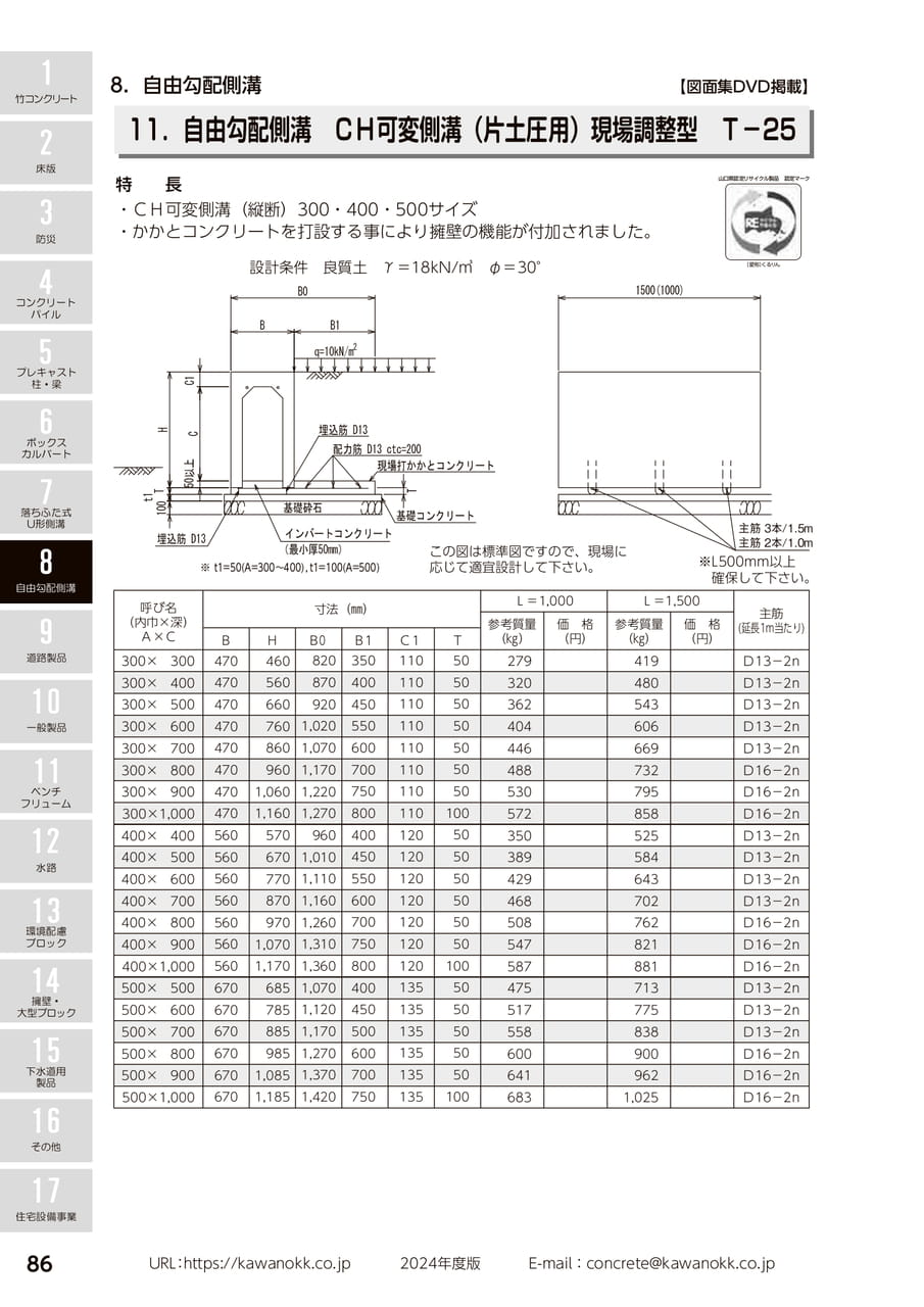 (片土圧用)現場調整型 86(96ページ目)