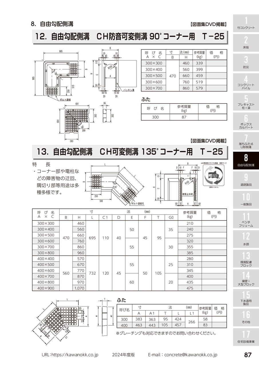 90°・135°コーナー用 87(97ページ目)