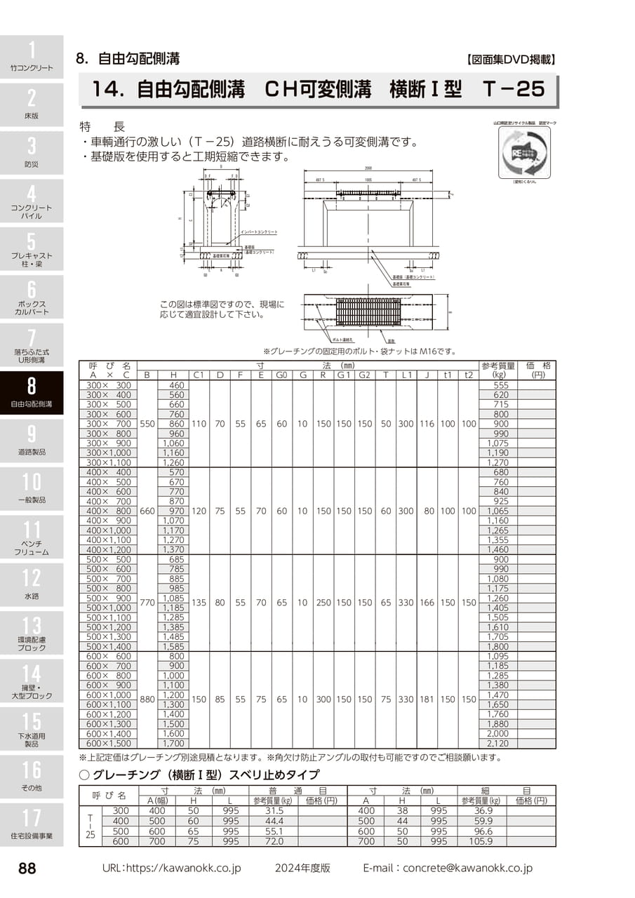 横断Ⅰ型 88(98ページ目)