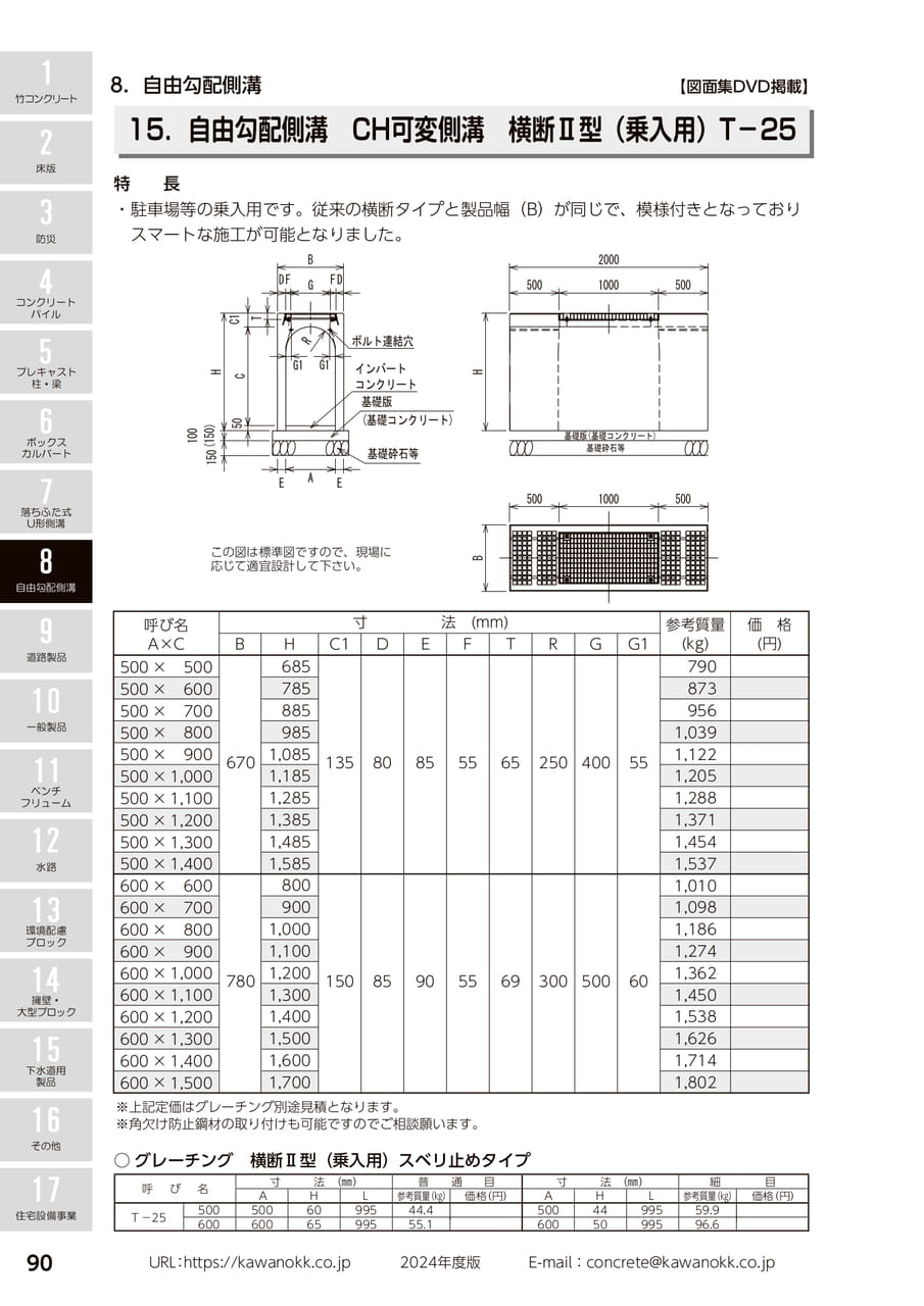 横断Ⅱ型 90(100ページ目)