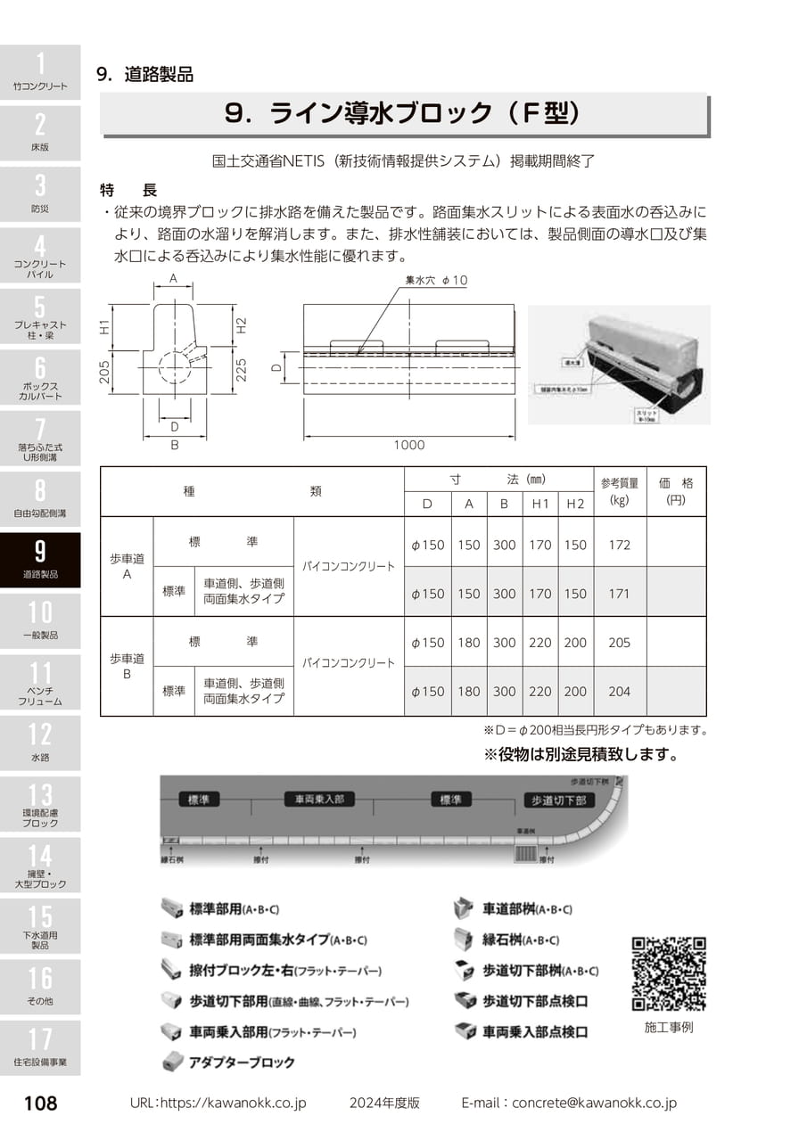 ライン導水ブロック 108(118ページ目)