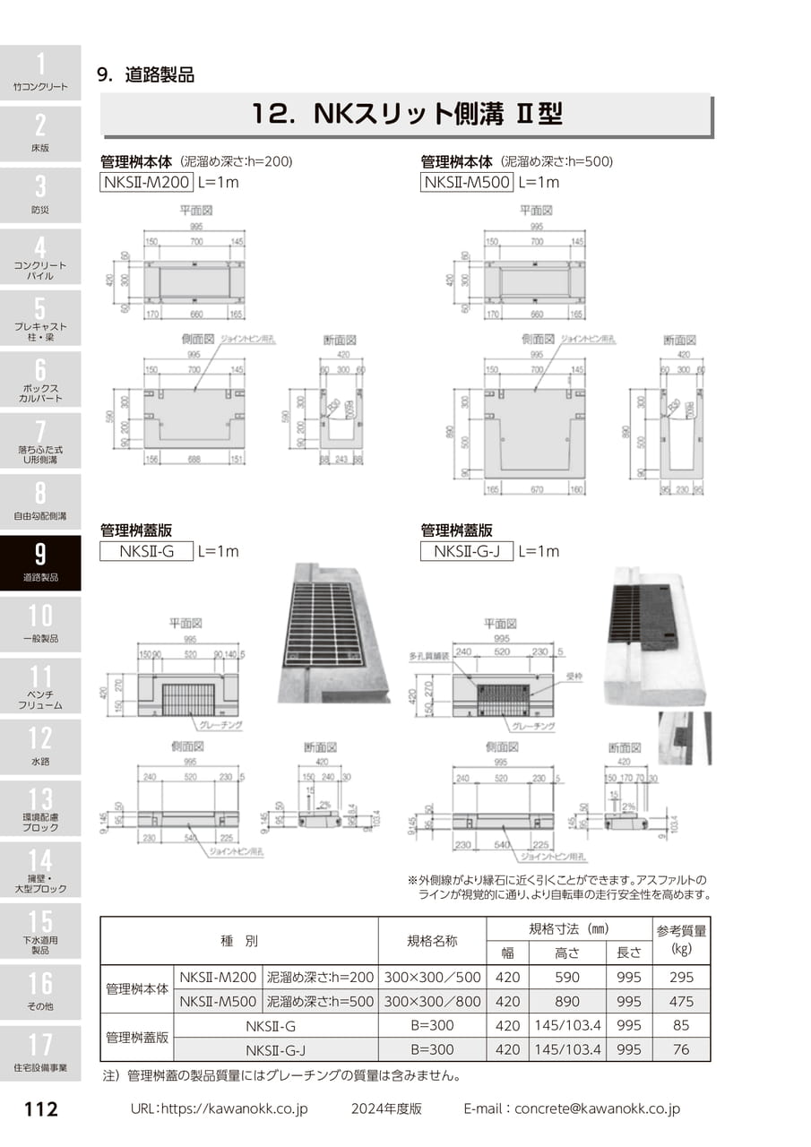 NKスリット側溝 Ⅱ型 112(122ページ目)