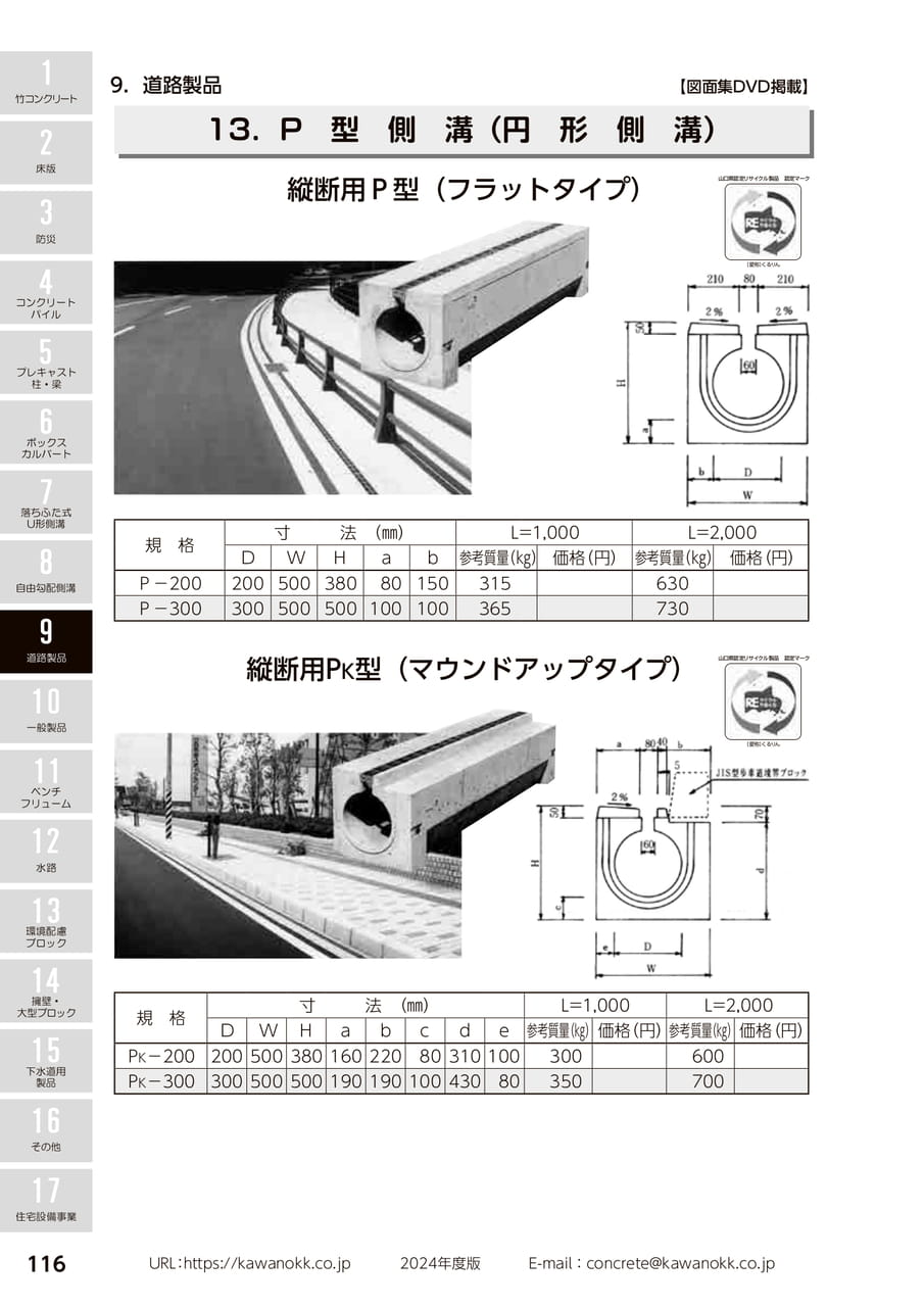 P型側溝(円形側溝) 116(126ページ目)