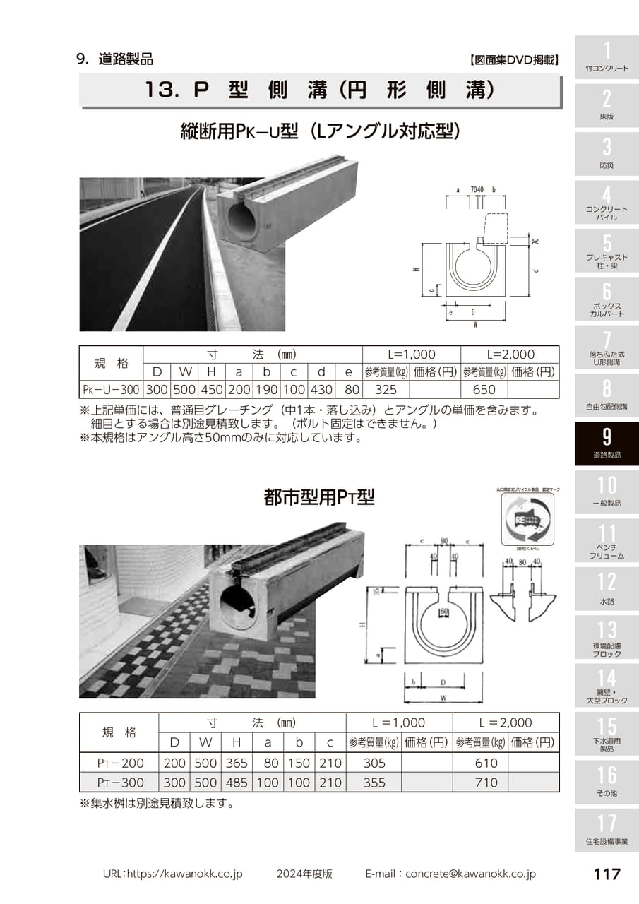 P型側溝(円形側溝) 117(127ページ目)