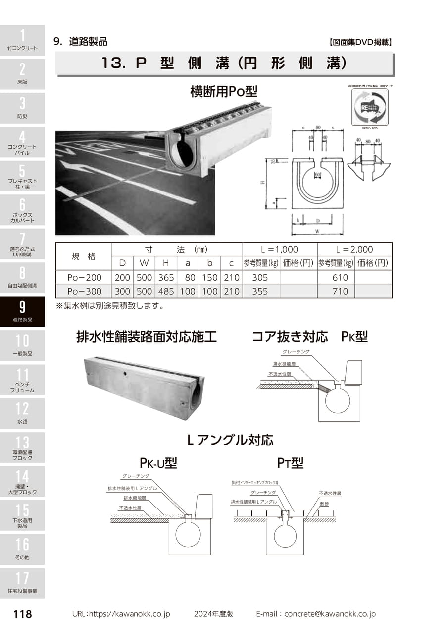 P型側溝(円形側溝) 118(128ページ目)