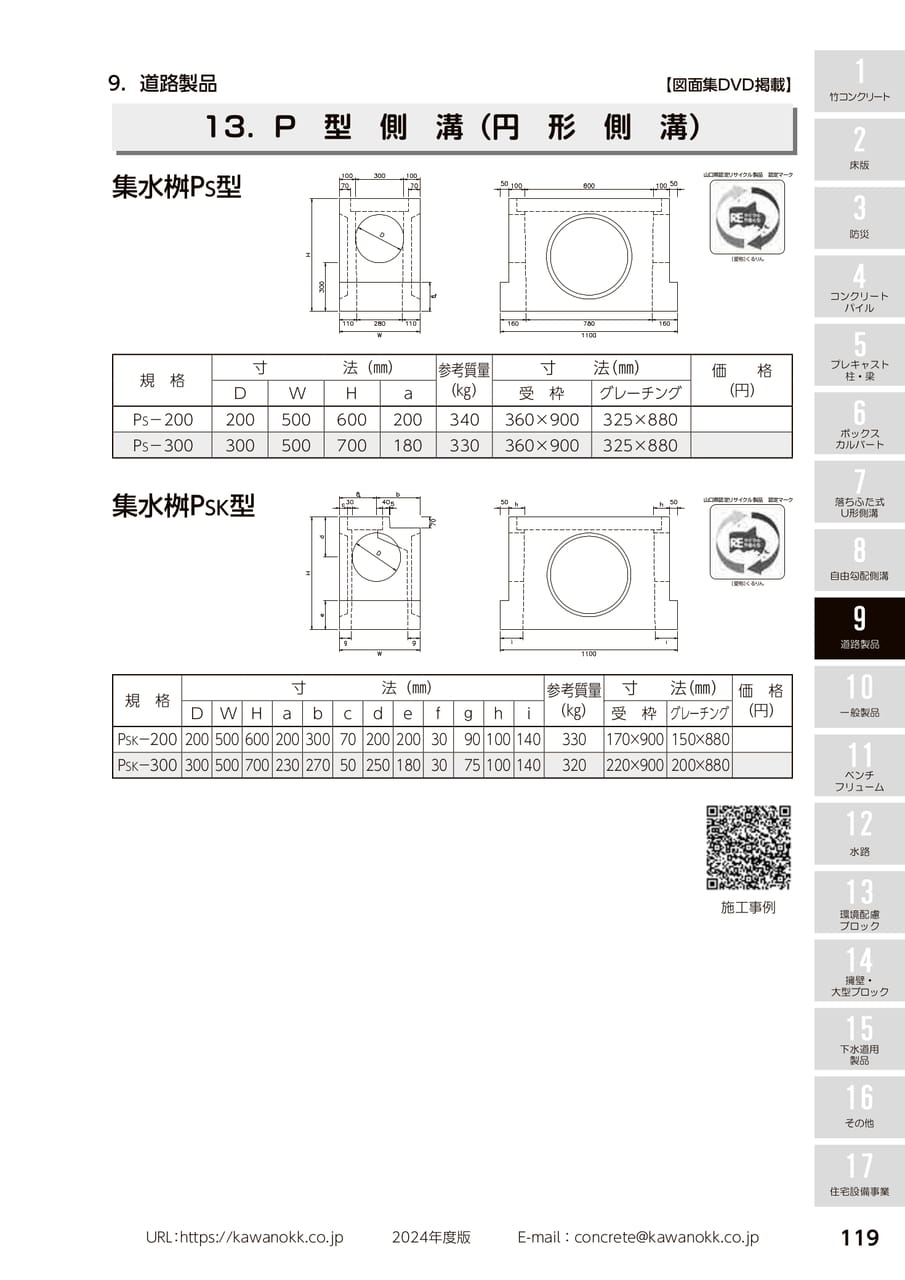 P型側溝(円形側溝) 119(129ページ目)