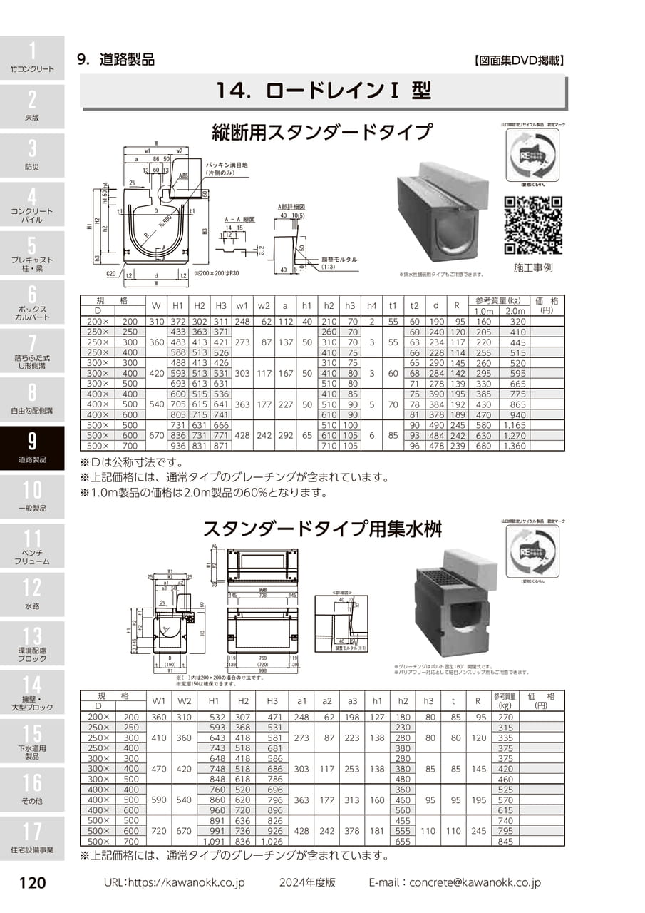ロードレインⅠ型 120(130ページ目)