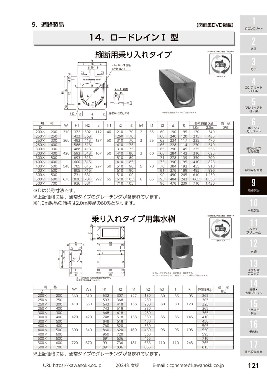 ロードレインⅠ型 121(131ページ目)