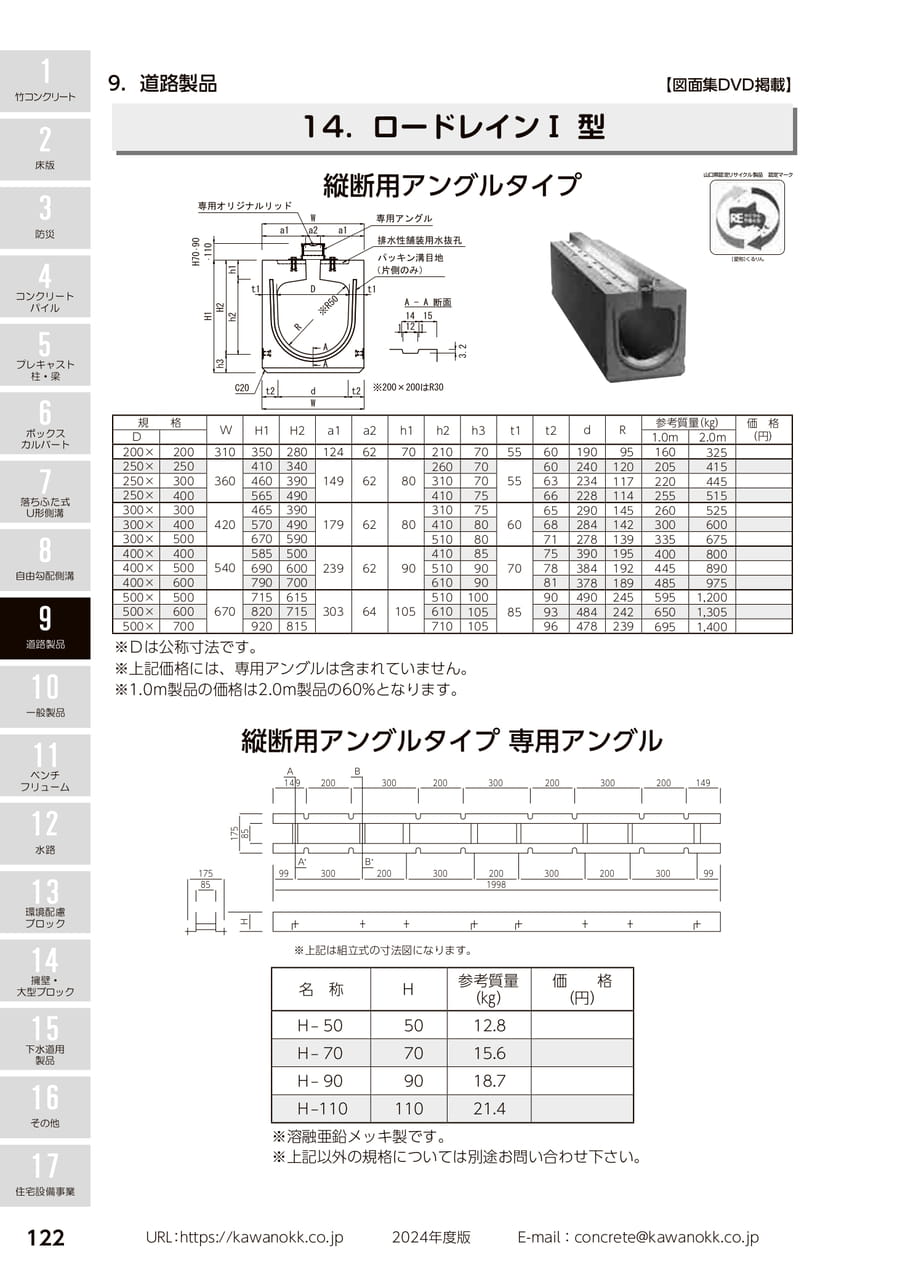 ロードレインⅠ型 122(132ページ目)