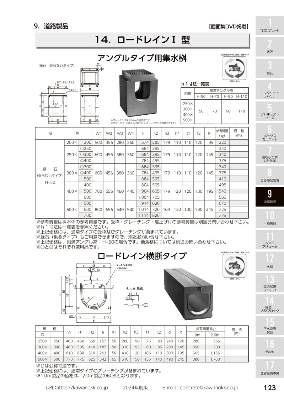 ロードレインⅠ型 123(133ページ目)
