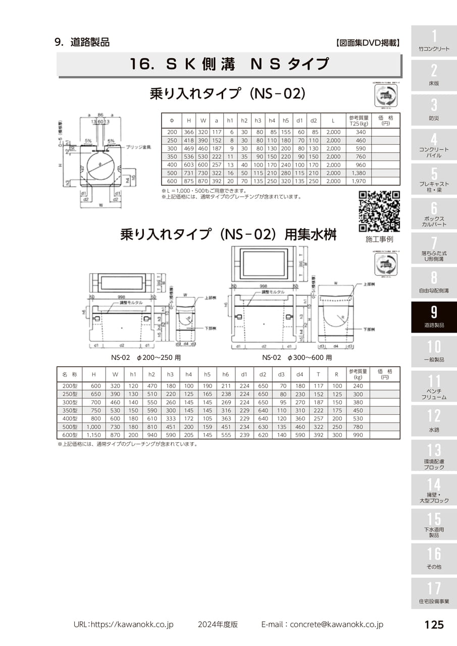 SK側溝NSタイプ 125(135ページ目)