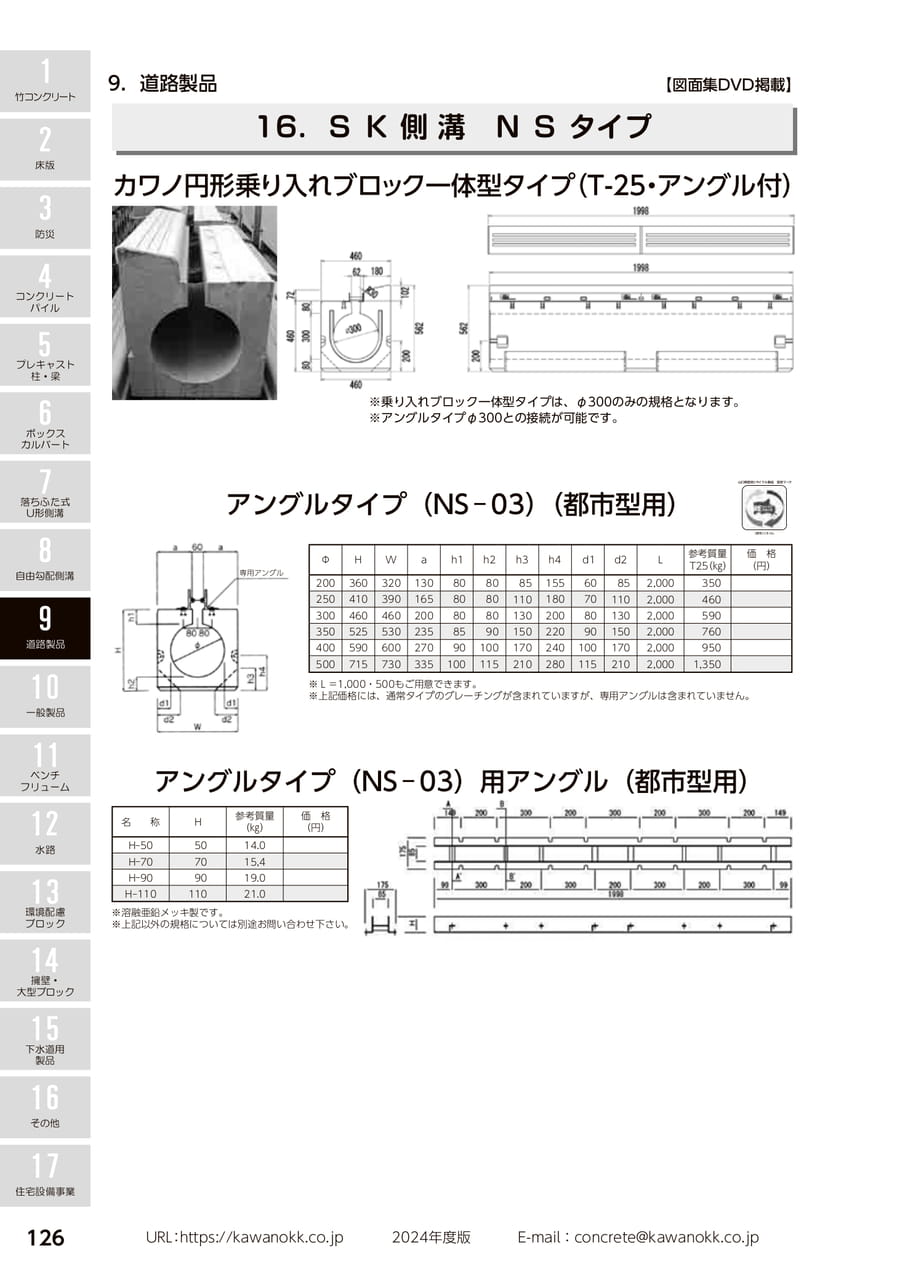 SK側溝NSタイプ 126(136ページ目)