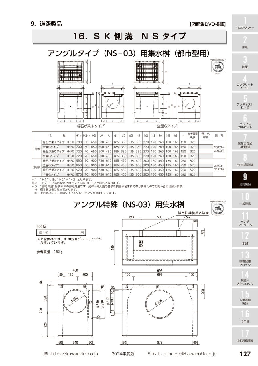 SK側溝NSタイプ 127(137ページ目)