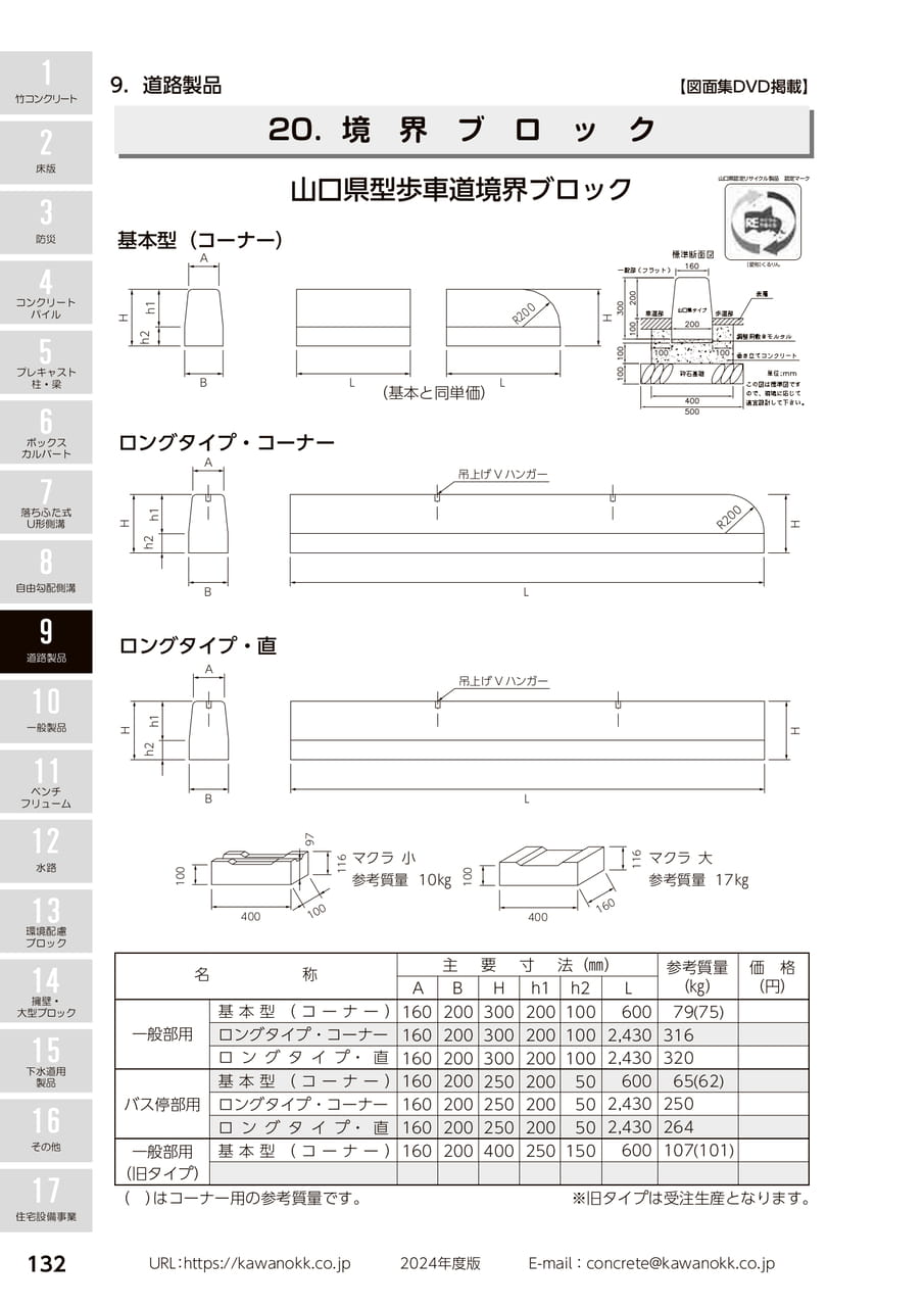 境界ブロック 132(142ページ目)
