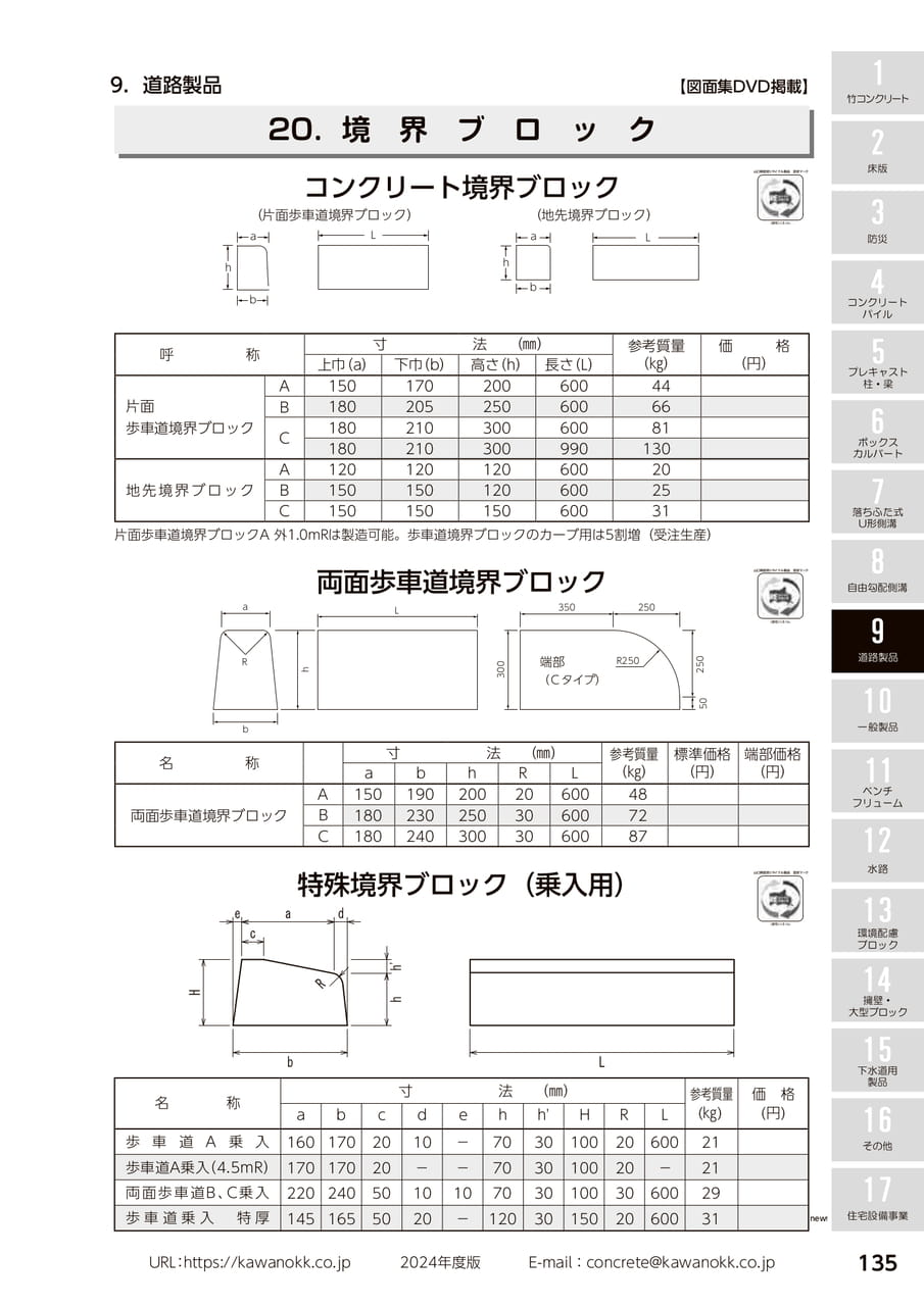 境界ブロック 135(145ページ目)