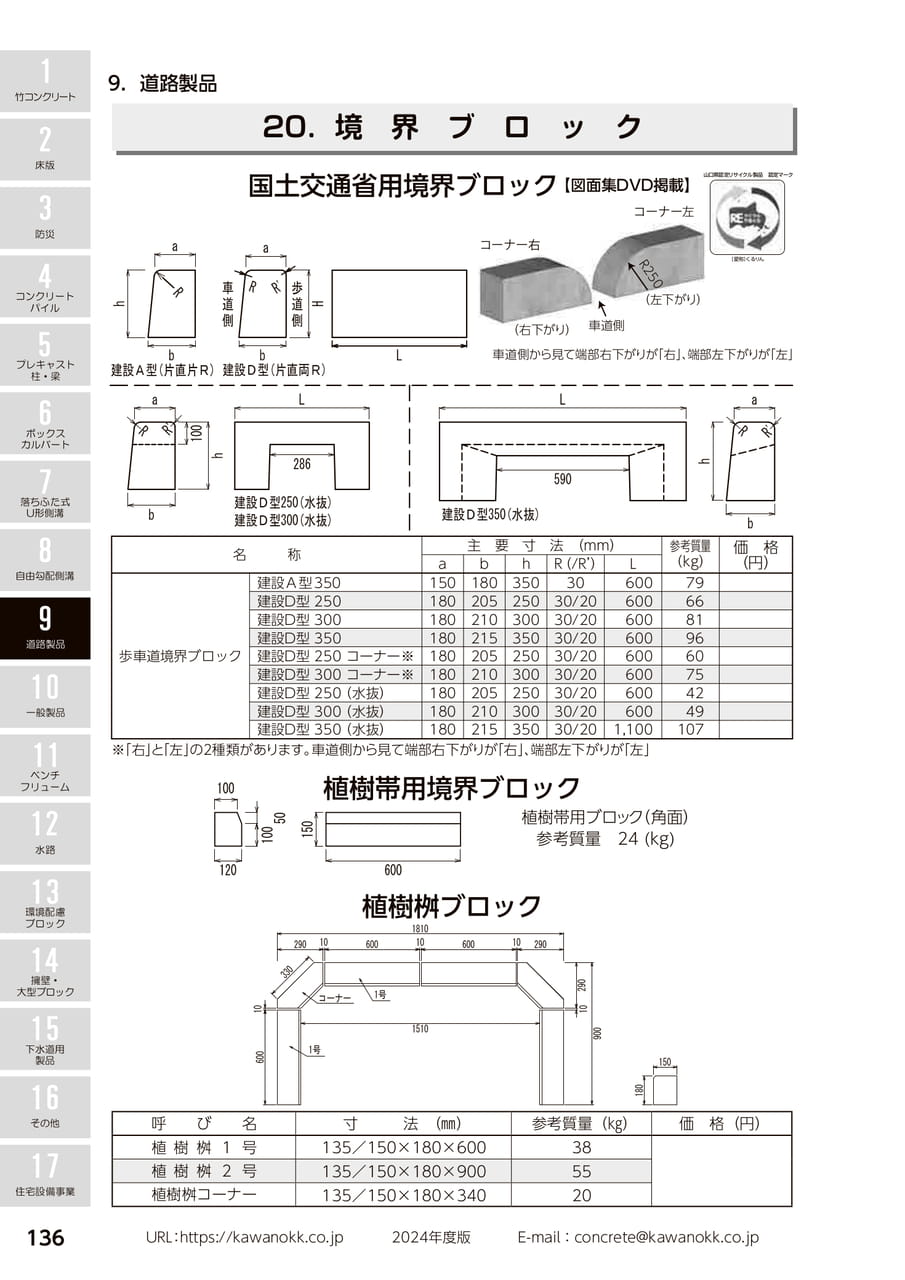 境界ブロック 136(146ページ目)