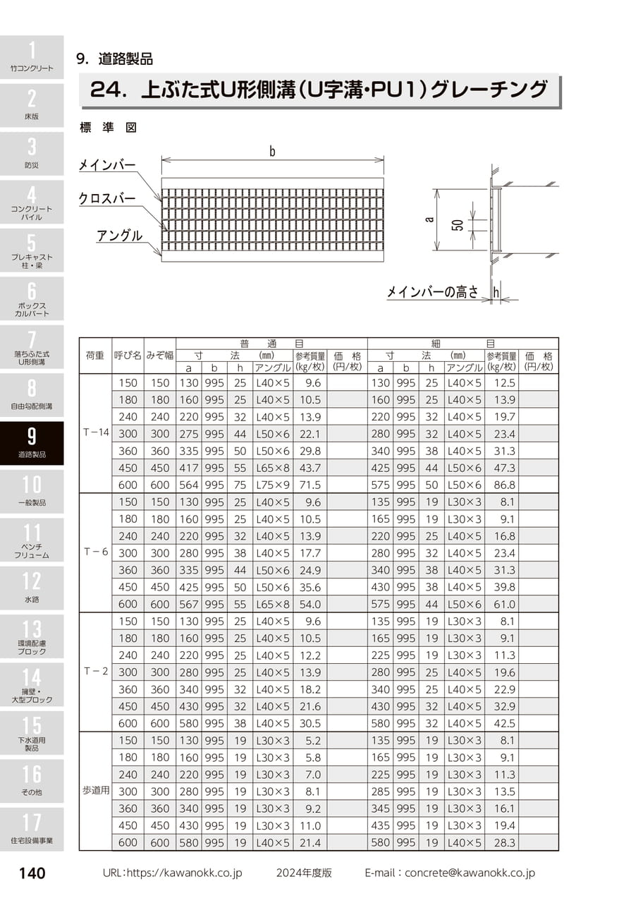 上ぶた式U形側溝グレーチング 140(150ページ目)