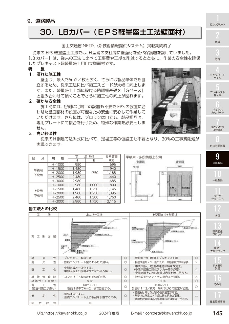 LBカバー 145(155ページ目)