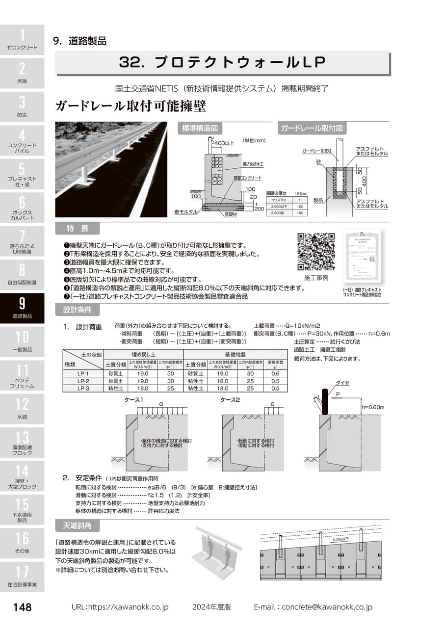 プロテクトウォールLP 148(158ページ目)