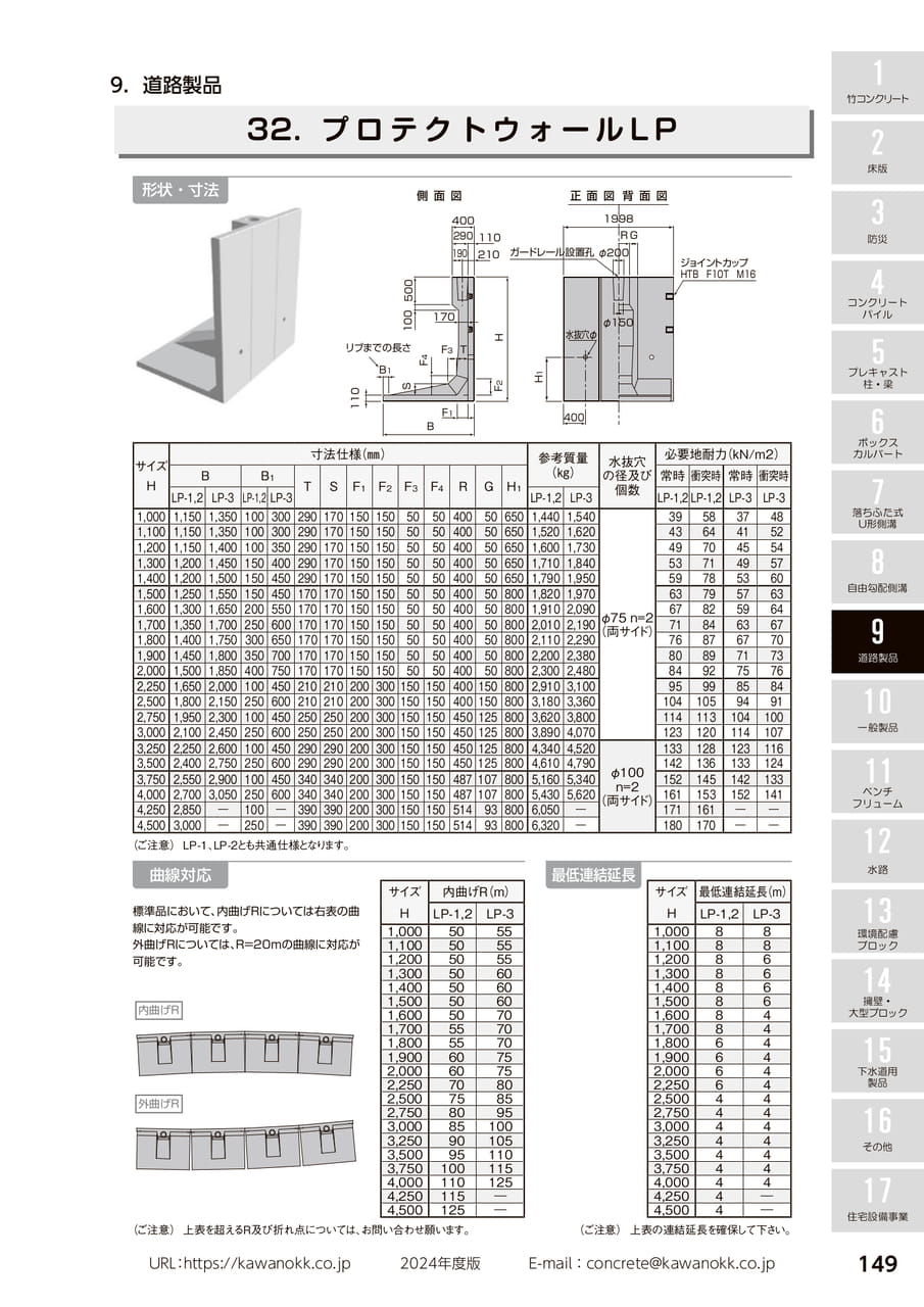 プロテクトウォールLP 149(159ページ目)
