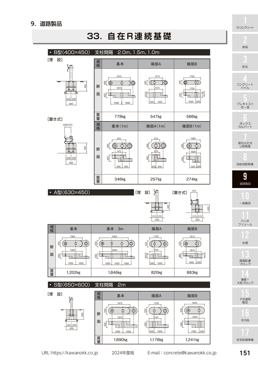 自在R連続基礎 151(161ページ目)