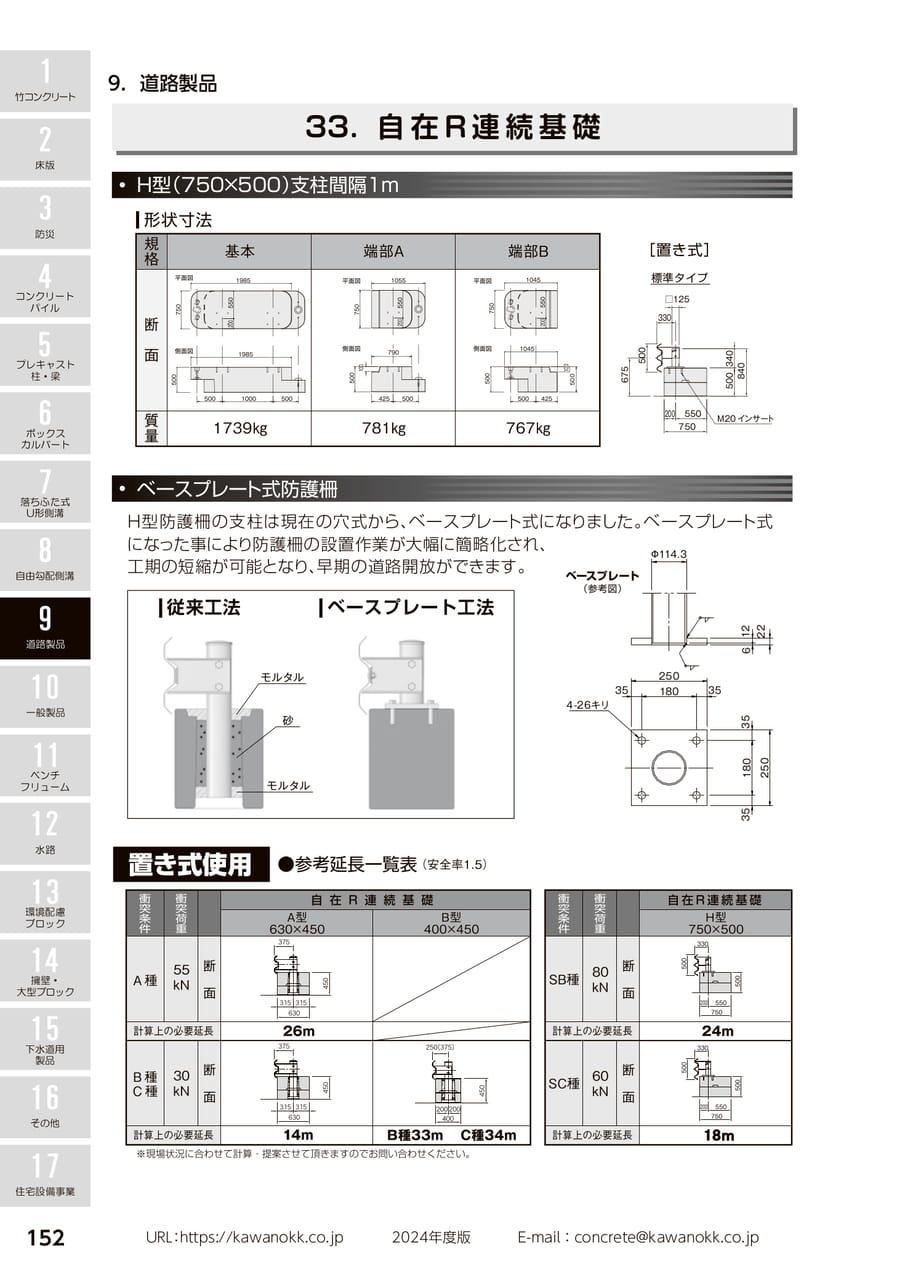 自在R連続基礎 152(162ページ目)