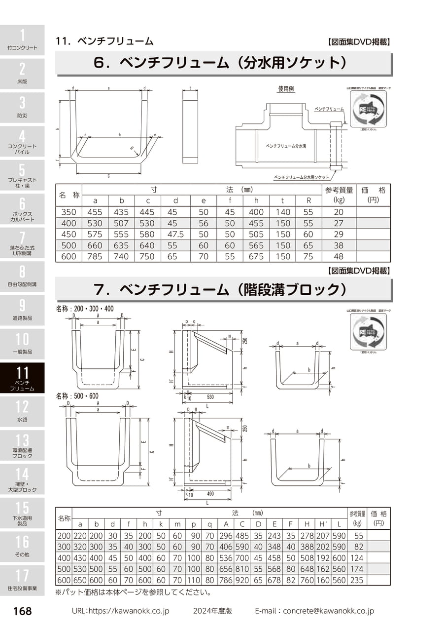 ベンチフリューム 168(178ページ目)