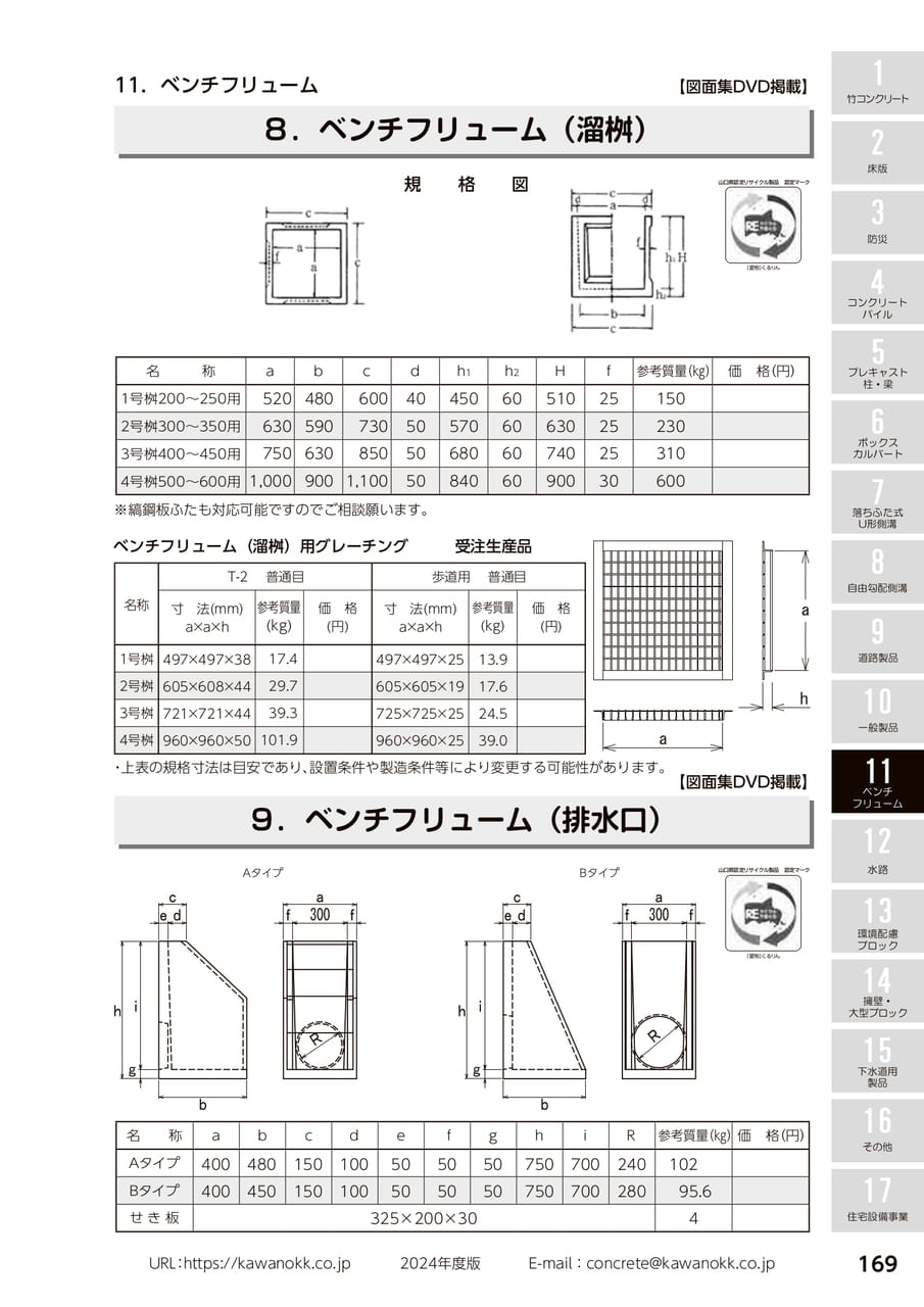 ベンチフリューム 169(179ページ目)