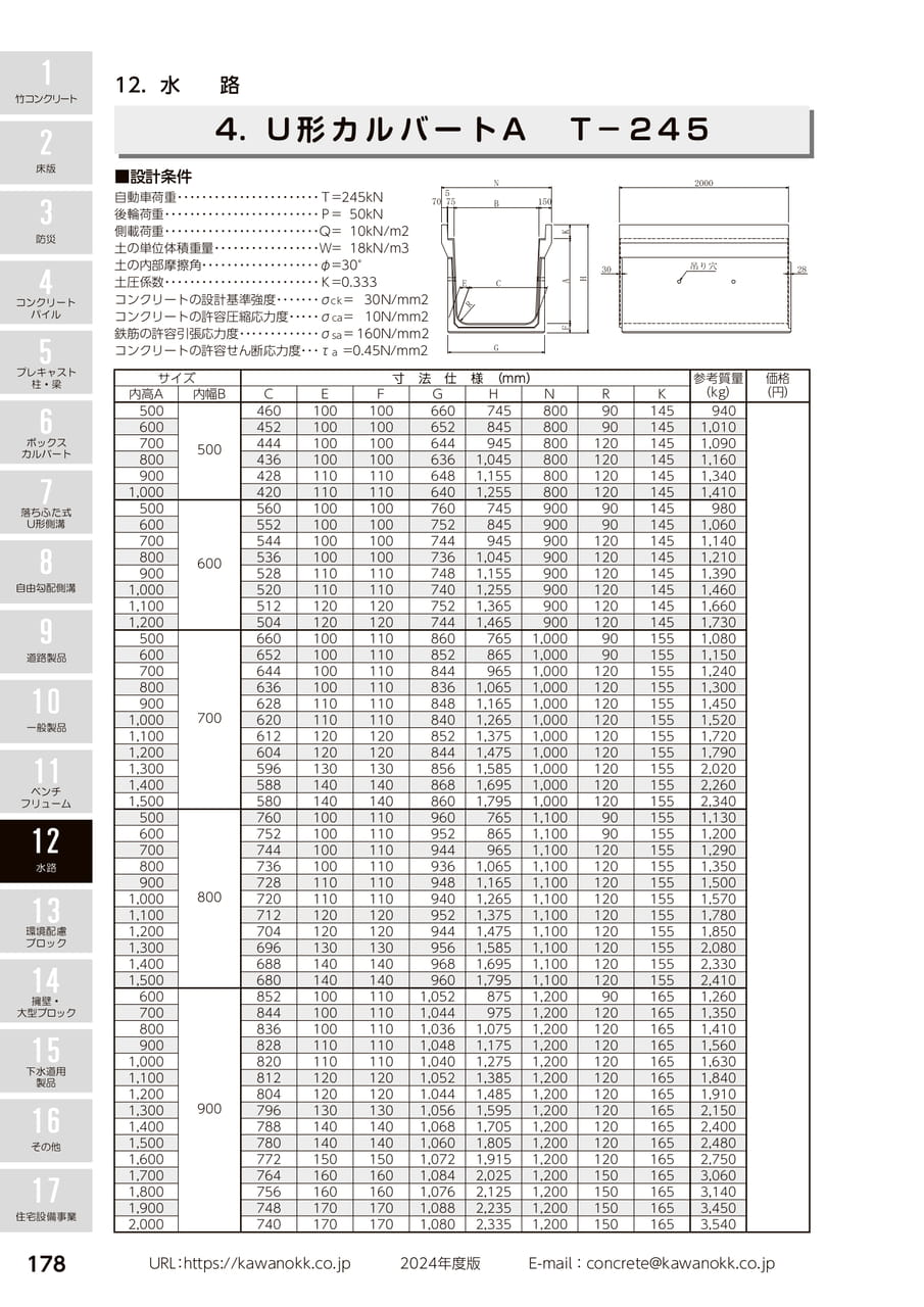 U形カルバートA 178(188ページ目)