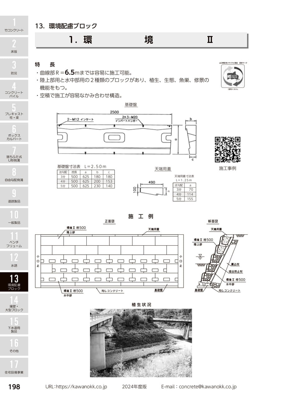環境Ⅱ 198(208ページ目)