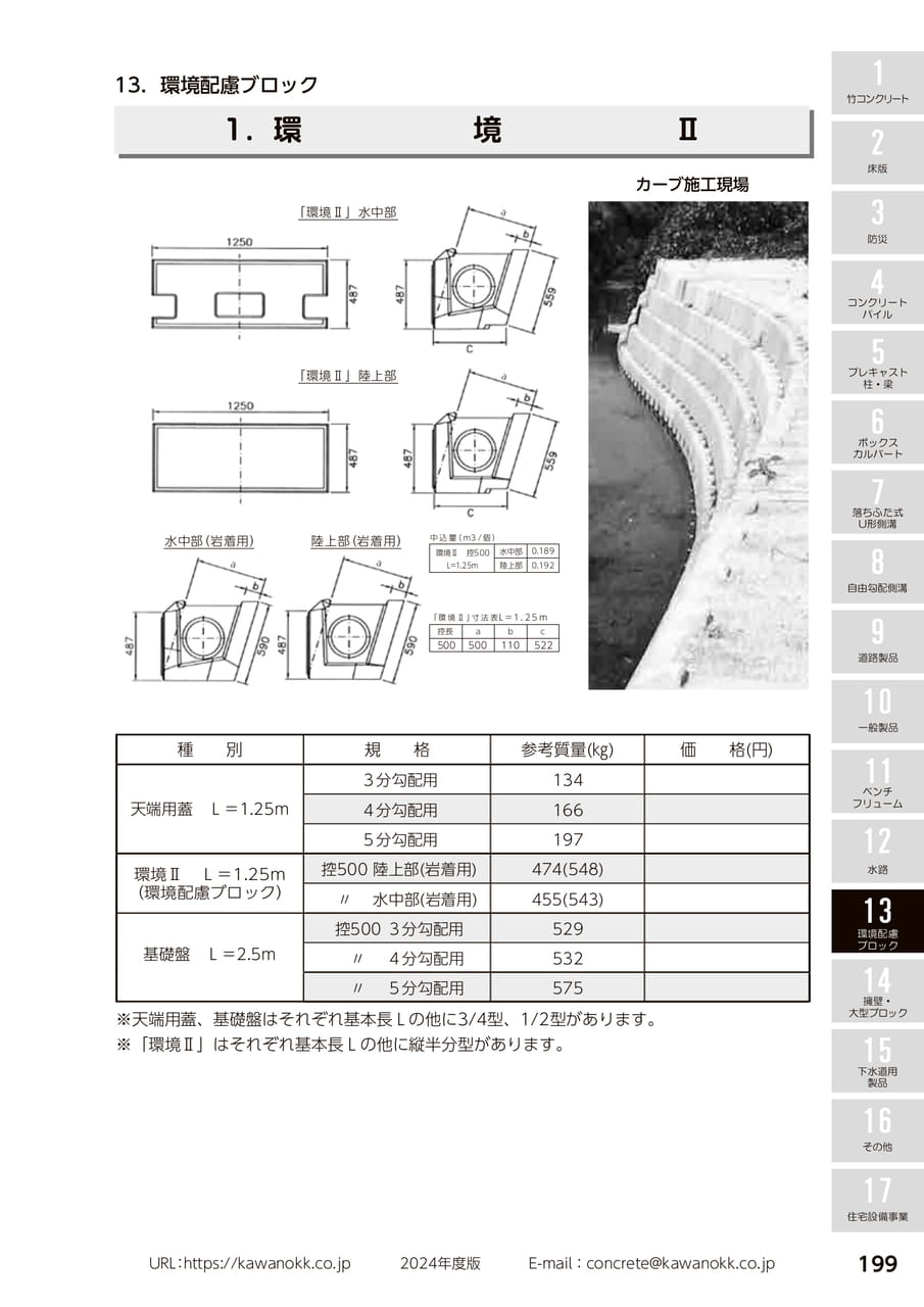 環境Ⅱ 199(209ページ目)