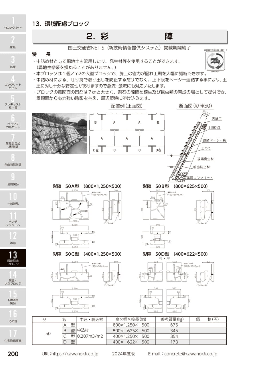 彩陣 200(210ページ目)