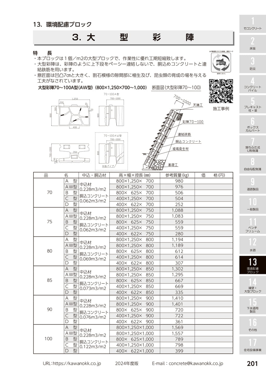 大型彩陣 201(211ページ目)