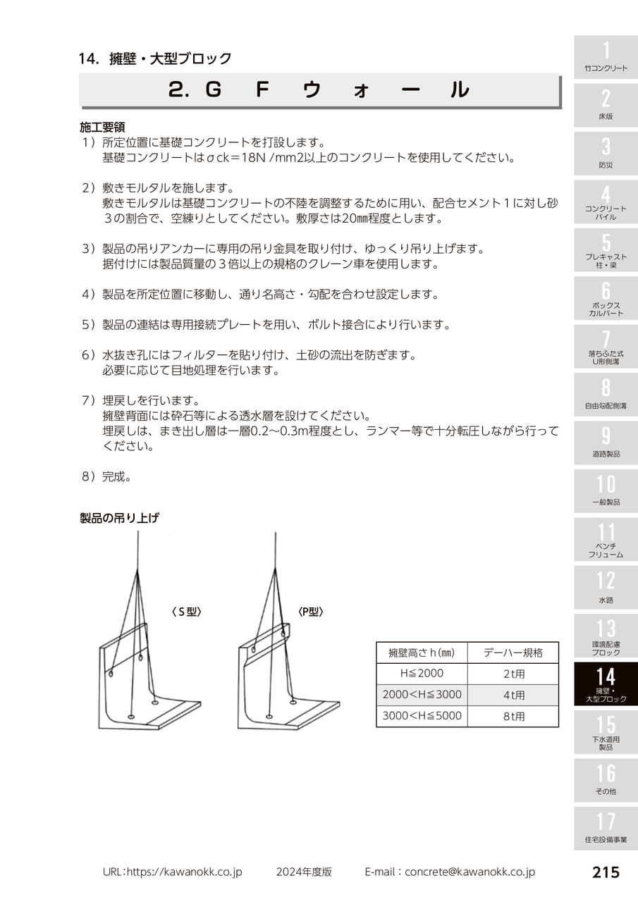 GFウォール 215(225ページ目)