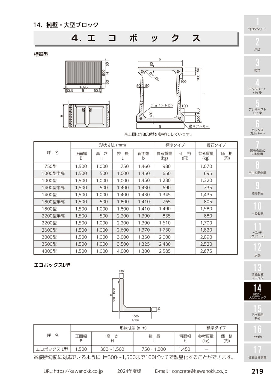 エコボックス 219(229ページ目)