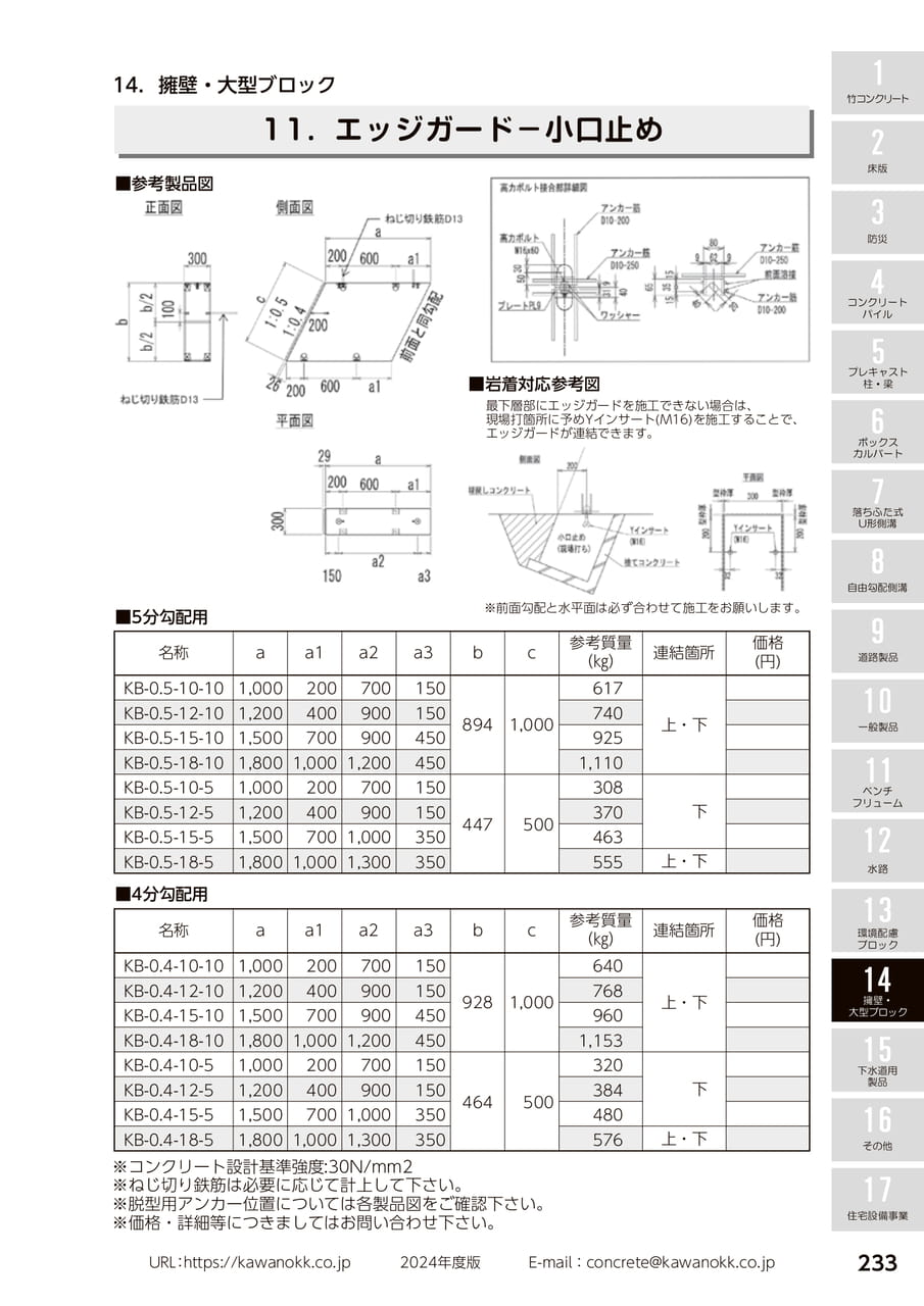 エッジガード 233(243ページ目)