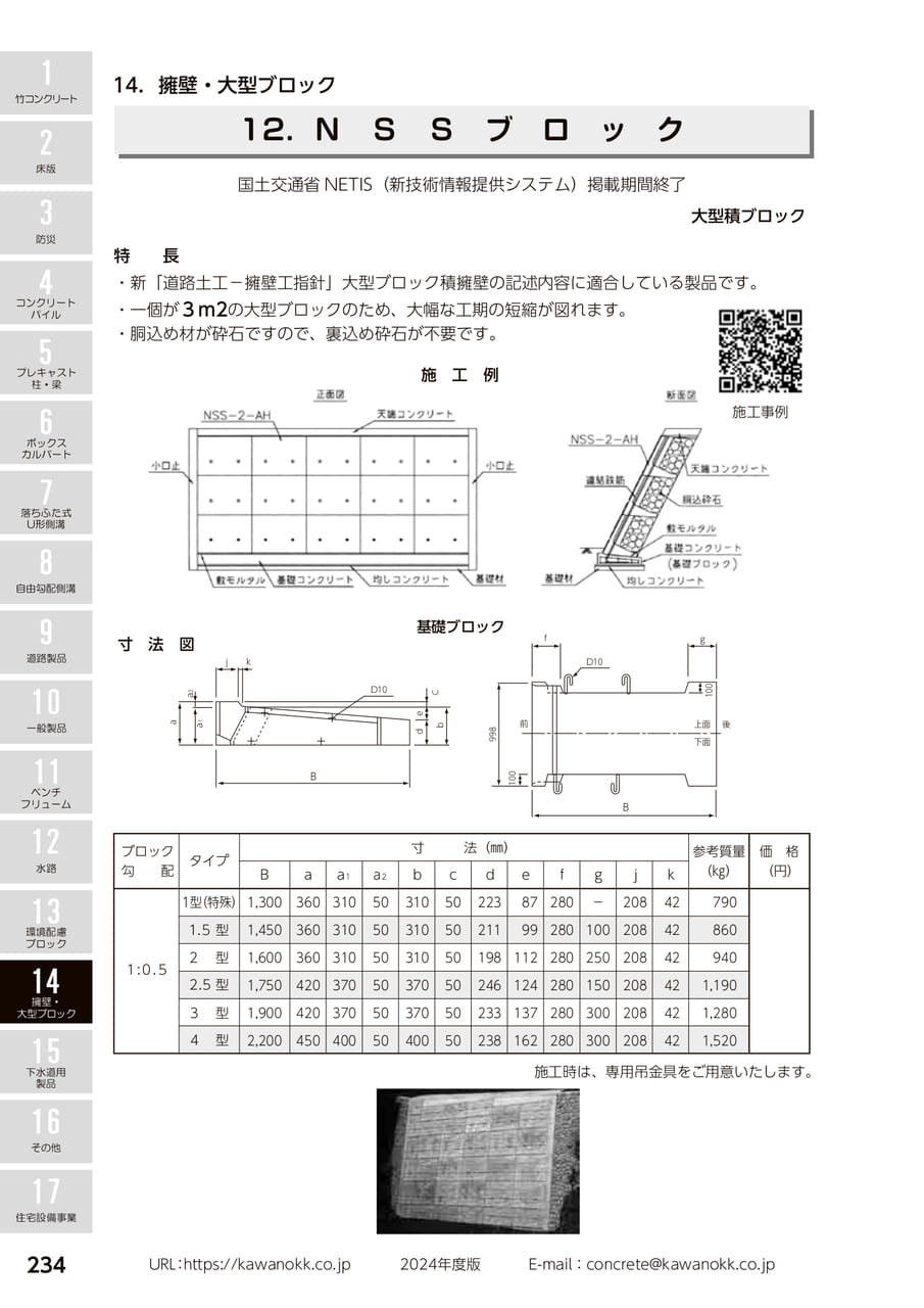 NSSブロック 234(244ページ目)