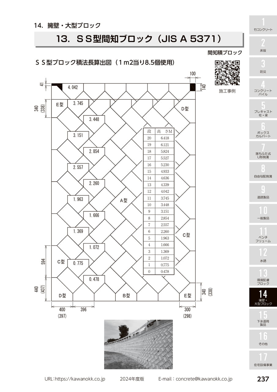 SS型間知ブロック 237(247ページ目)