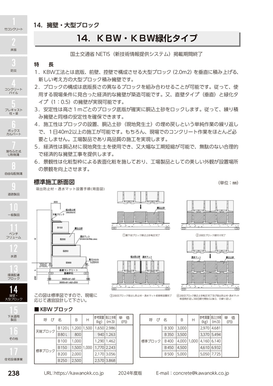 KBW・KBW緑化タイプ 238(248ページ目)