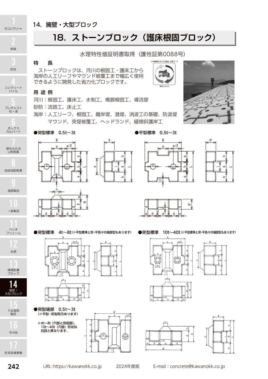 ストーンブロック 242(252ページ目)