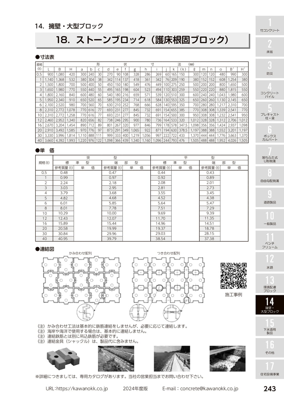ストーンブロック 243(253ページ目)